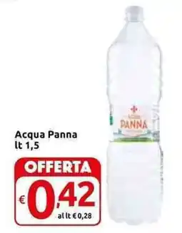 Carrefour Express Acqua Panna offerta