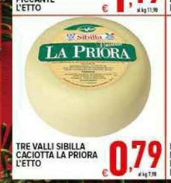 Iper Triscount Mortadella offerta