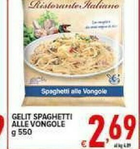 Iper Triscount Carciofi offerta