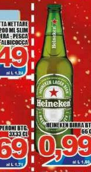 Sacoph Birra offerta