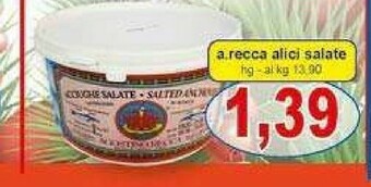 Pewex Alici offerta