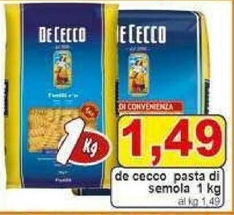 Pewex Pasta di semola offerta