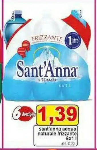 Pewex Acqua sant'anna offerta