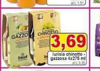Chinotto