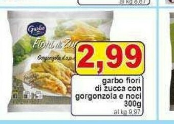 Pewex Surgelati offerta