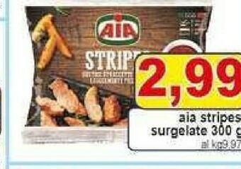 Pewex Pollo offerta