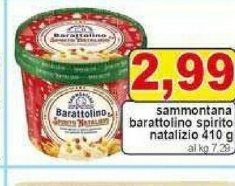 Pewex Gelato offerta