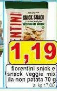 Pewex Snack offerta