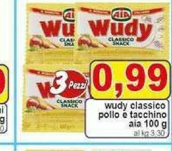Pewex Wurstel offerta