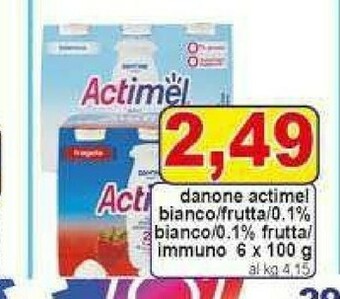 Pewex Actimel offerta
