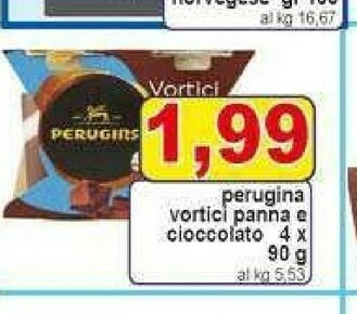 Pewex Gelato offerta