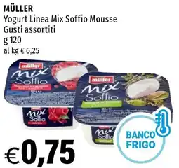 Hurrà MÜLLER Yogurt Linea Mix Soffio Mousse Gusti assortiti offerta