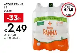Bennet Acqua PANNA offerta