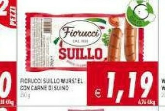 Supermercati Agorà Wurstel offerta