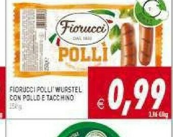 Supermercati Agorà Wurstel di pollo offerta