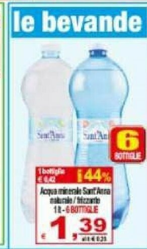 CTS Supermercati Acqua offerta
