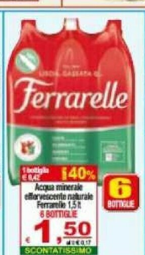 CTS Supermercati Acqua offerta