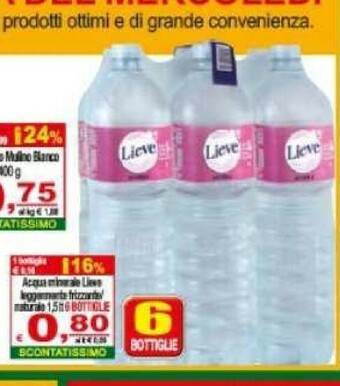CTS Supermercati Acqua offerta