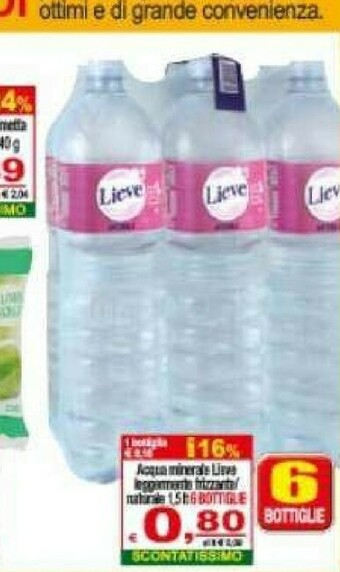 CTS Supermercati Acqua offerta