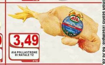 Top Supermercati Pollo offerta