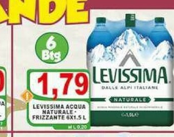 Top Supermercati Acqua offerta