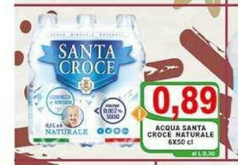 Top Supermercati Acqua offerta