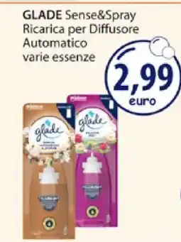 Acqua & Sapone GLADE Sense&Spray Ricarica per Diffusore Automatico offerta