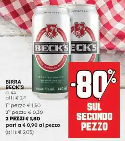 Panorama Birra BECK'S offerta