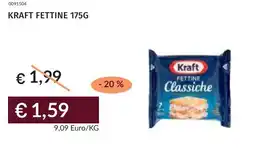 Prezzemolo e Vitale Kraft fettine offerta