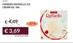 Prezzemolo e Vitale Ferrero raffaello ice cream offerta