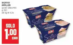 Panorama Soffio MÜLLER offerta