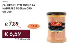 Prezzemolo e Vitale Callipo filetti tonno la naturale riserva oro offerta