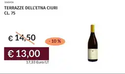 Prezzemolo e Vitale Terrazze dell'etna ciuri offerta