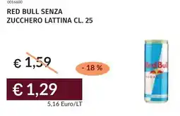 Prezzemolo e Vitale Red bull senza zucchero lattina offerta