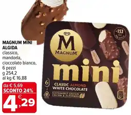 Iperal Magnum mini ALGIDA offerta