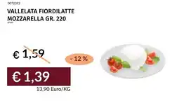 Prezzemolo e Vitale Vallelata fiordilatte mozzarella offerta