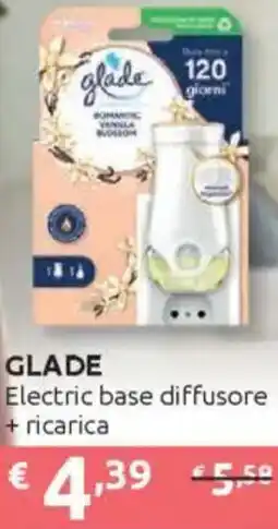 Ipersoap GLADE Electric base diffusore + ricarica offerta