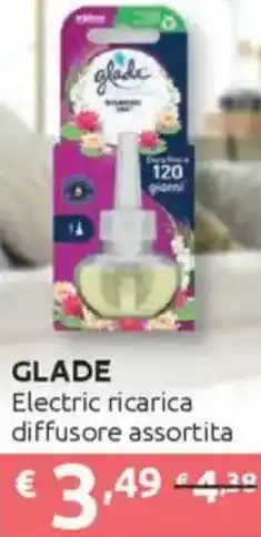 Ipersoap GLADE Electric ricarica diffusore assortita offerta