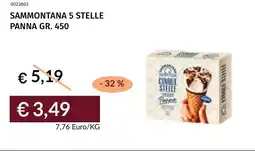 Prezzemolo e Vitale Sammontana 5 stelle panna offerta