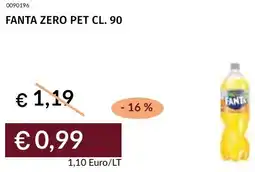 Prezzemolo e Vitale Fanta zero pet offerta