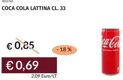Prezzemolo e Vitale Coca cola lattina offerta