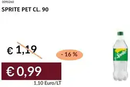 Prezzemolo e Vitale Sprite pet offerta