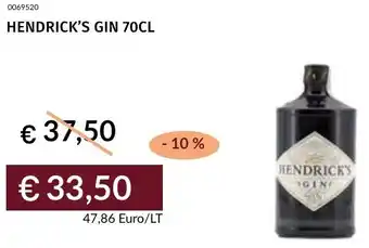 Prezzemolo e Vitale Hendrick's gin offerta