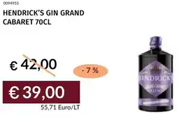Prezzemolo e Vitale Hendrick's gin grand cabaret offerta