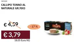 Prezzemolo e Vitale Callipo tonno al naturale offerta