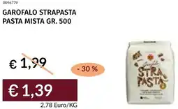 Prezzemolo e Vitale Garofalo strapasta pasta mista offerta