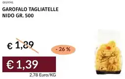 Prezzemolo e Vitale Garofalo tagliatelle nido offerta