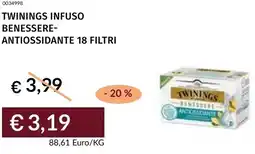 Prezzemolo e Vitale Twinings infuso benessere antiossidante 18 filtri offerta