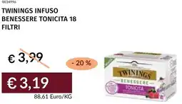 Prezzemolo e Vitale Twinings infuso benessere tonicita 18 filtri offerta