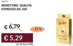 Prezzemolo e Vitale Morettino qualita espresso offerta